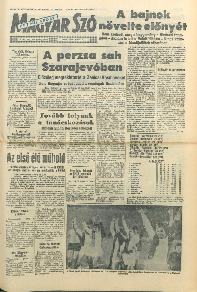 Magyar Szó, 23. évf. 1966. június 6. 153. sz.