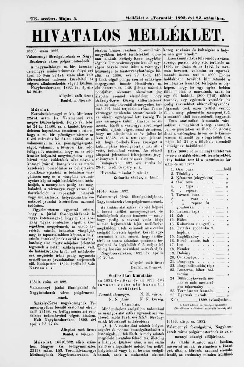 A Totontál  hivatalos melléklete, 5. évf. 1892. május 3. 75. sz.
