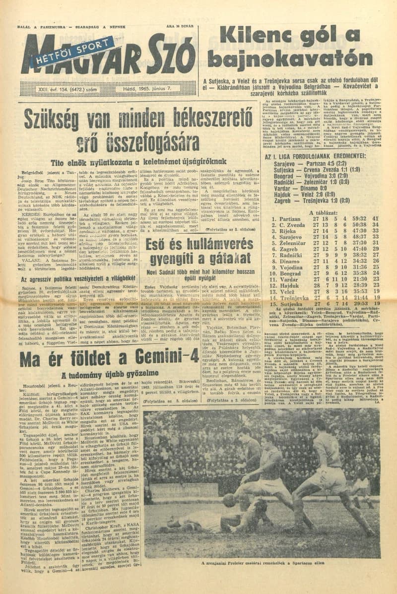 Magyar Szó, 22. évf. 1965. június 7. 154. sz. 1–16. oldal