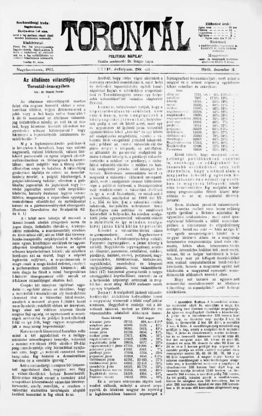 Torontál, 34. évf. 1905. december 18. 288. sz.