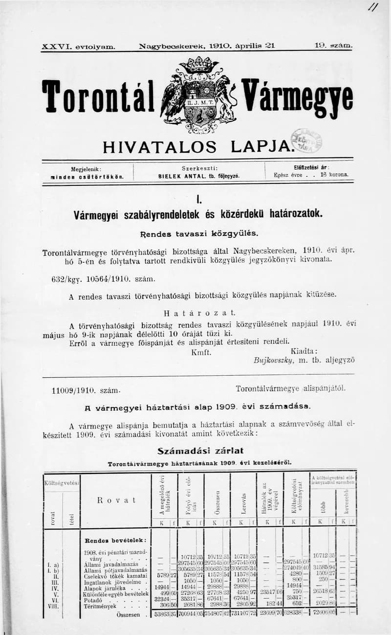 Torontál Vármegye Hivatalos Lapja, 26. évf. 1910. április 21. 19. sz.