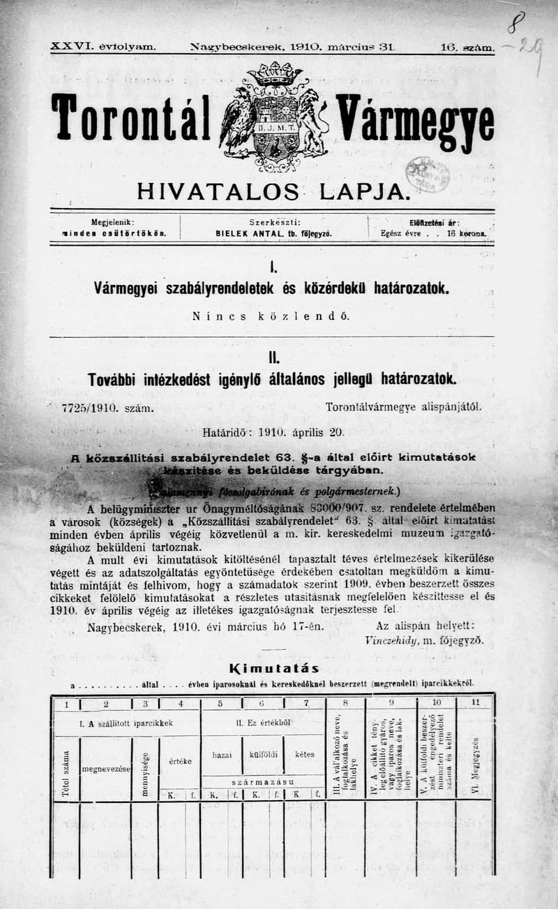 Torontál Vármegye Hivatalos Lapja, 26. évf. 1910. március 31. 16. sz.