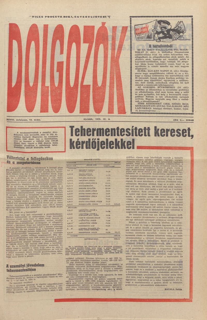 Dolgozók, 29. évf. 1975. április 4. 14. sz.
