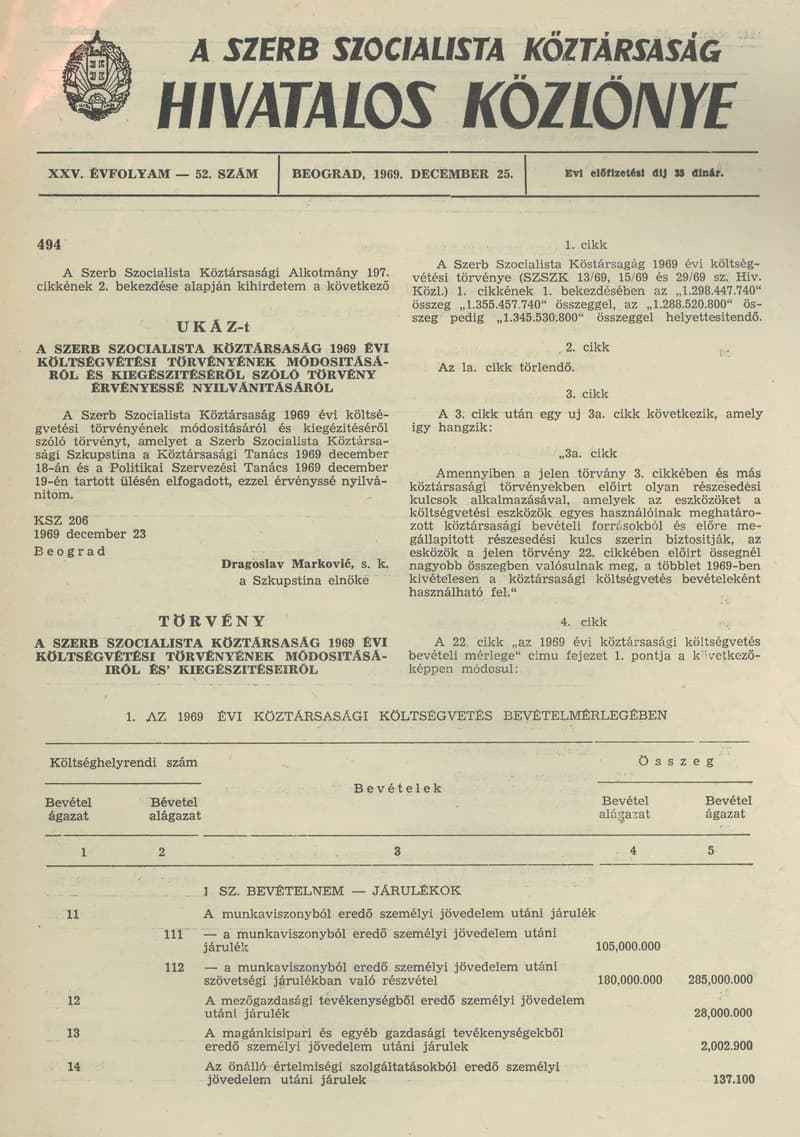 A Szerb Szocialista Köztársaság Hivatalos Közlönye, 25. évf. 1969. december 25. 52. sz. 1241–1244. oldal