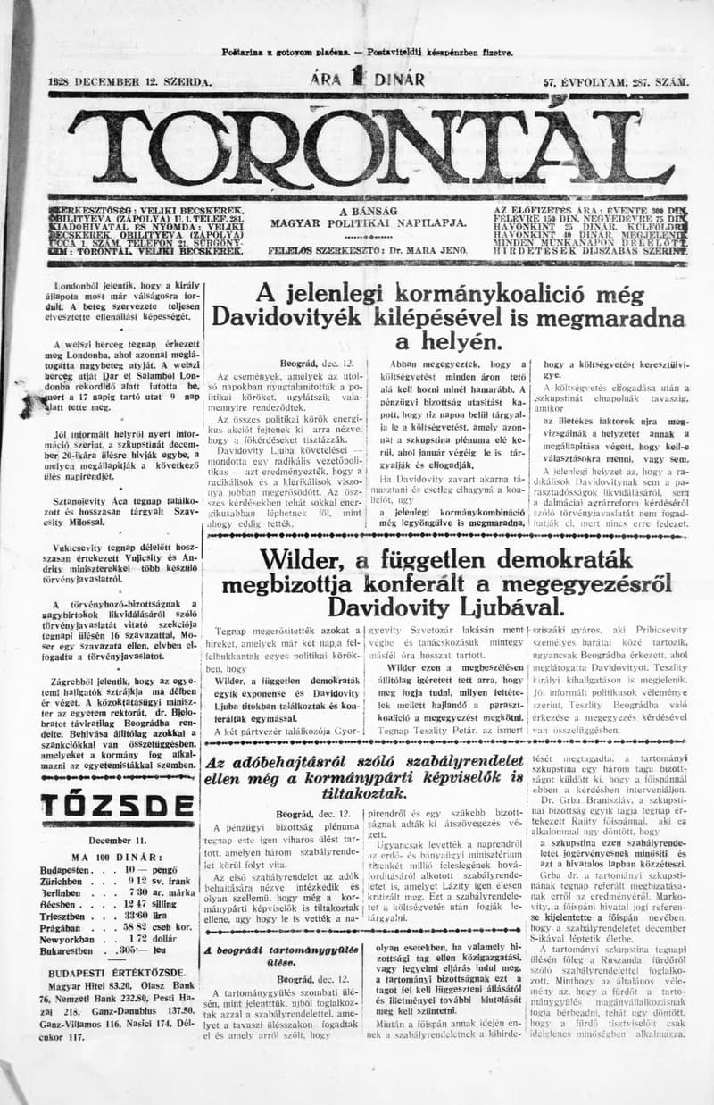 Torontál, 57. évf. 1928. december 12. 287. sz.