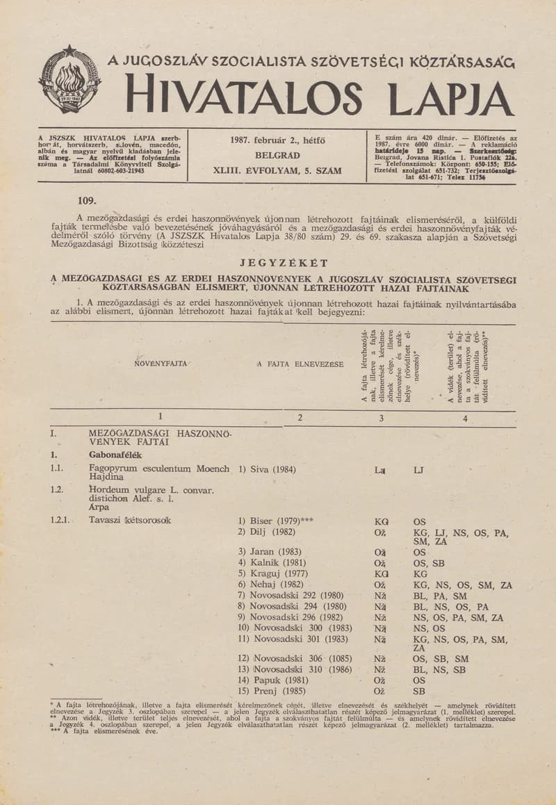 A Jugoszláv Szocialista Szövetségi Köztársaság Hivatalos Lapja, 43. évf. 1987. február 2. 5. sz. 145–192. oldal