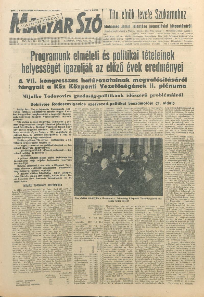 Magyar Szó, 16. évf. 1959. november 19. 273. sz. 1–22. oldal