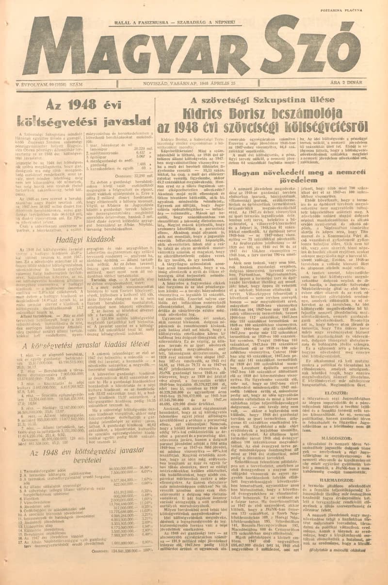Magyar Szó, 5. évf. 1948. május 25. 99. sz. 1–4. oldal