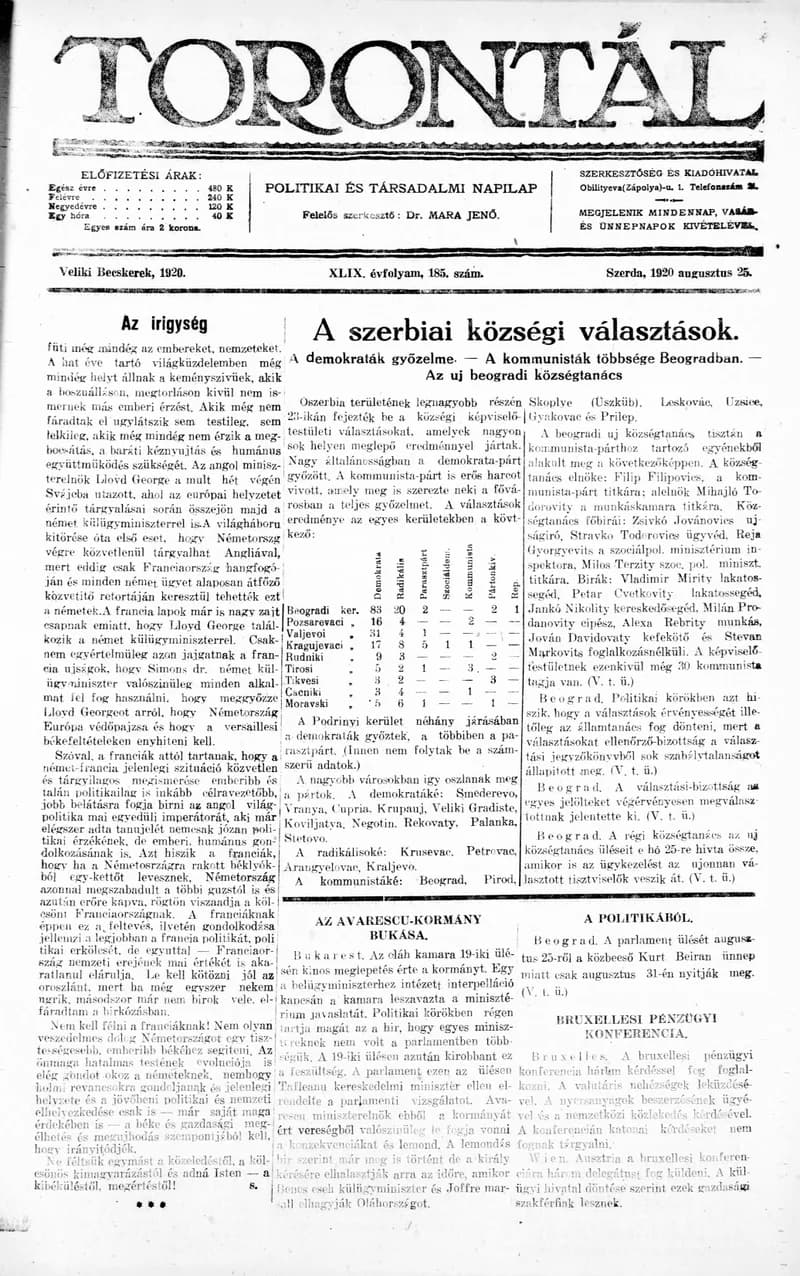 Torontál, 49. évf. 1920. augusztus 25. 185. sz.