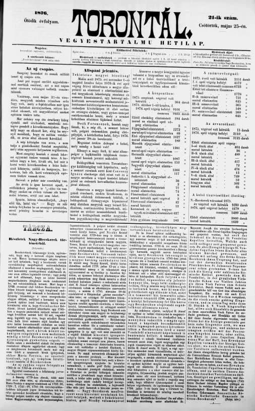 Torontál, 5. évf. 1876. május 25. 21. sz.