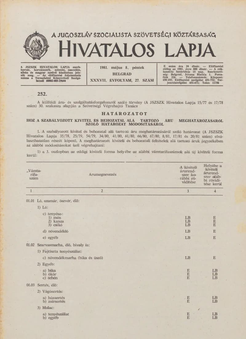 A Jugoszláv Szocialista Szövetségi Köztársaság Hivatalos Lapja, 37. évf. 1981. május 8. 27. sz. 645–708. oldal