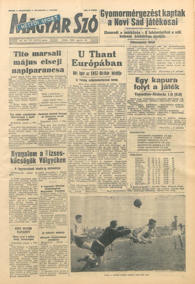 Magyar Szó, 20. évf. 1963. április 29. 117. sz. 1–16. oldal