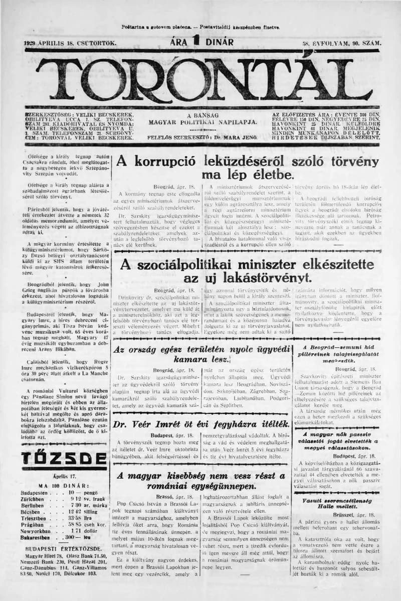 Torontál, 58. évf. 1929. április 18. 90. sz.