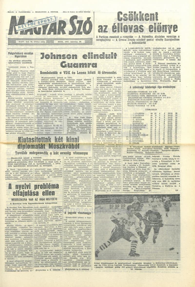 Magyar Szó, 24. évf. 1967. március 20. 76. sz. 1–24. oldal