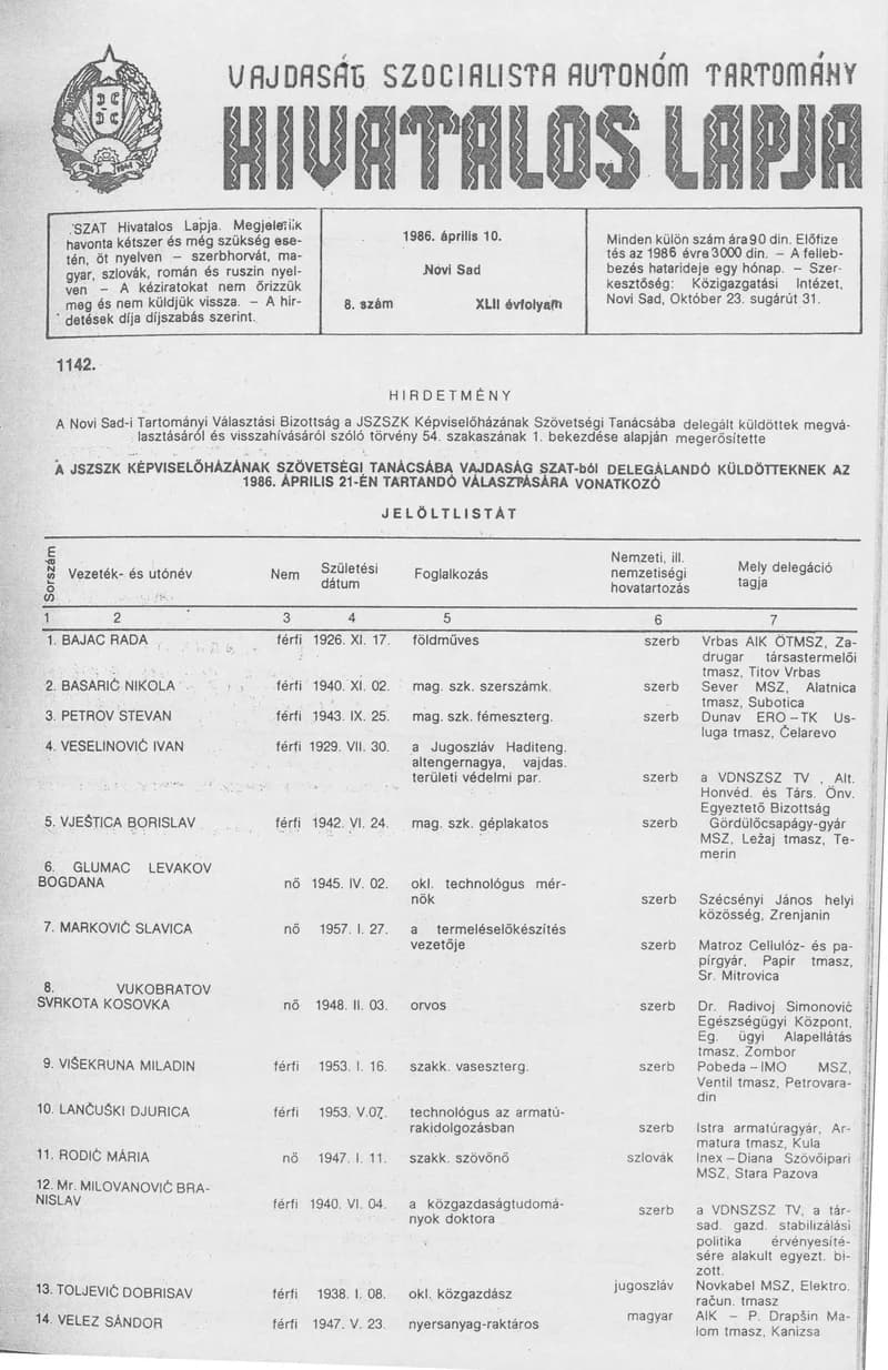 Vajdaság Szocialista Autonóm Tartomány Hivatalos Lapja, 42. évf. 1986. április 10. 8. sz.