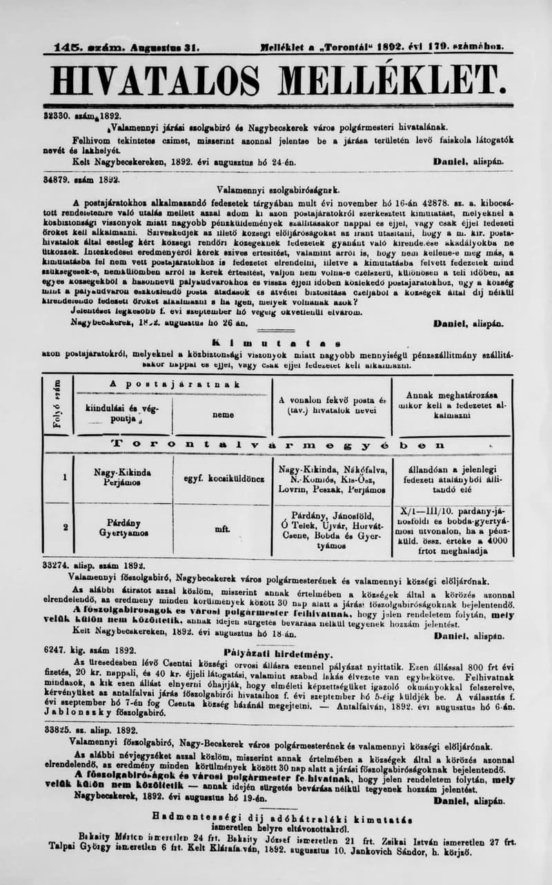 A Totontál  hivatalos melléklete, 5. évf. 1892. augusztus 31. 145. sz.