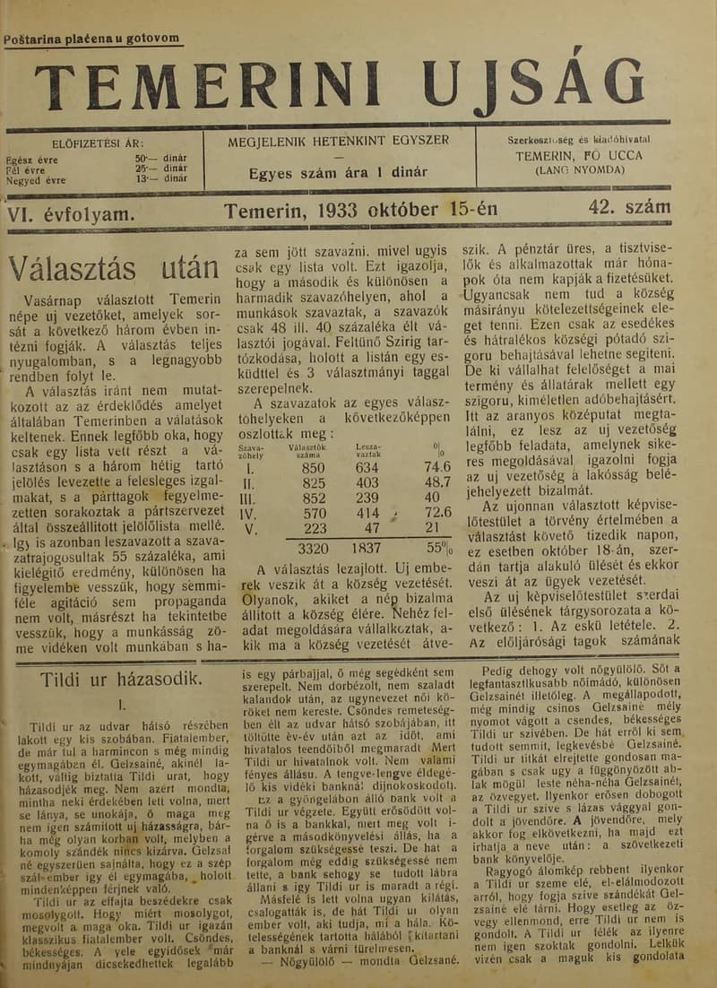 Temerini Újság 1928-1944, 6. évf. 1933. október 15. 42. sz.