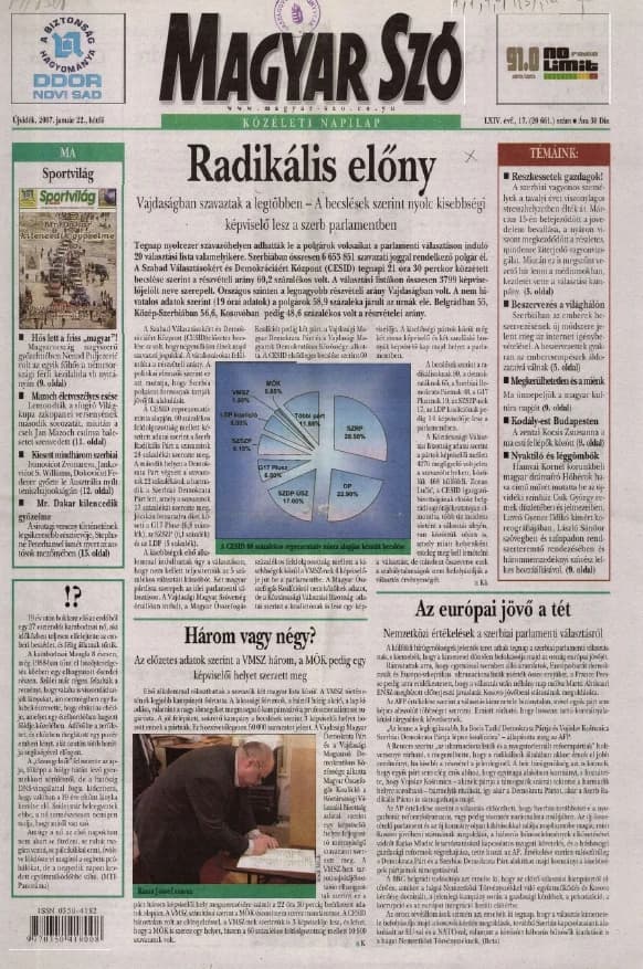 Magyar Szó, 64. évf. 2007. január 22. 17. sz. 1–12. oldal
