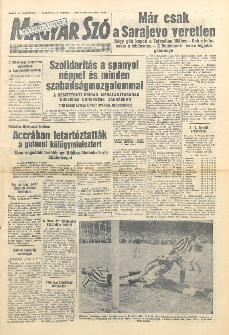 Magyar Szó, 23. évf. 1966. október 31. 299. sz.