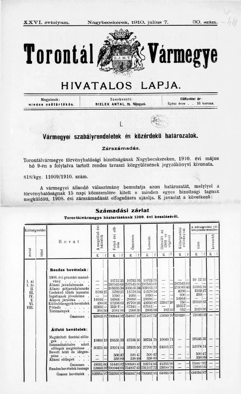 Torontál Vármegye Hivatalos Lapja, 26. évf. 1910. július 7. 30. sz.