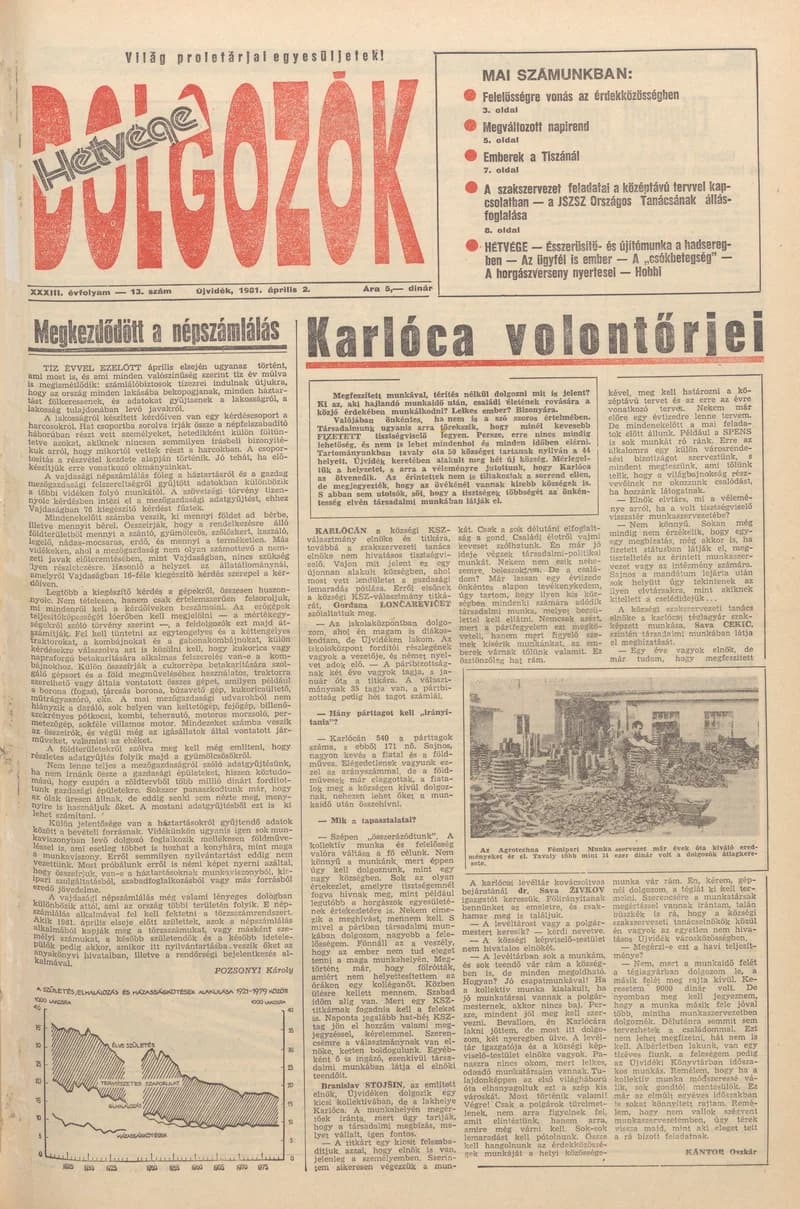 Dolgozók, 35. évf. 1981. április 2. 13. sz.