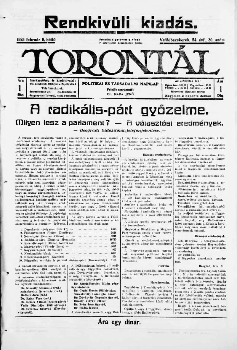 Torontál, 54. évf. 1925. február 9. 30. sz.
