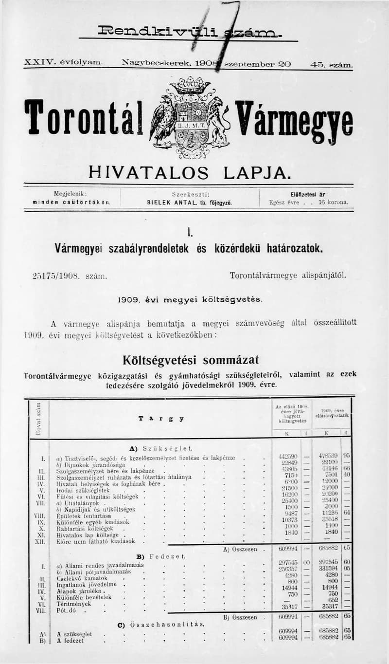 Torontál Vármegye Hivatalos Lapja, 24. évf. 1908. szeptember 20. 45. sz.