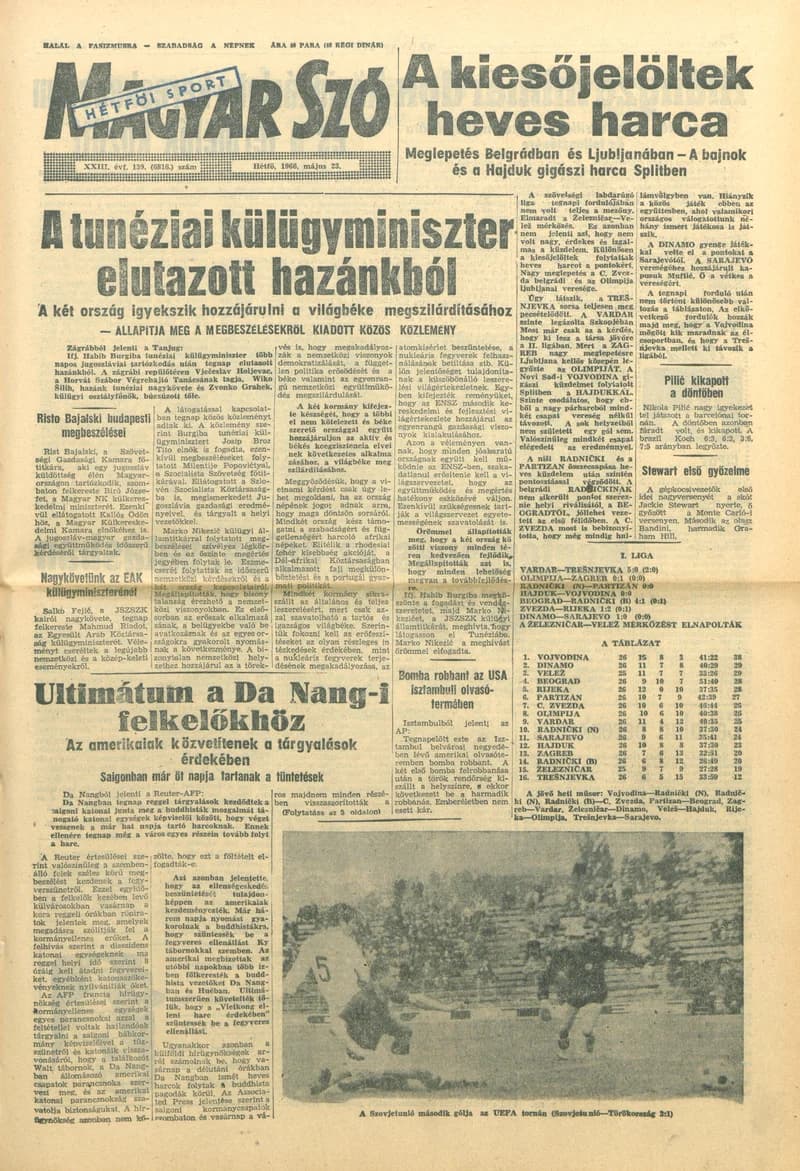 Magyar Szó, 23. évf. 1966. május 23. 139. sz.