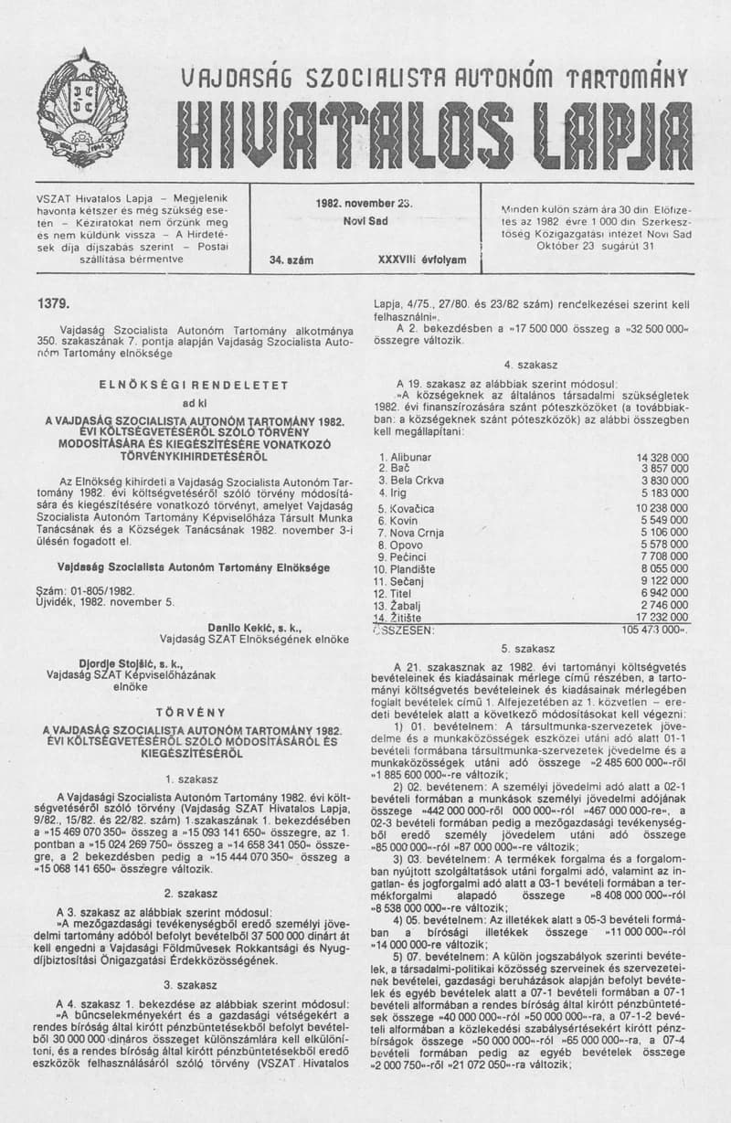 Vajdaság Szocialista Autonóm Tartomány Hivatalos Lapja, 38. évf. 1982. november 23. 34. sz.