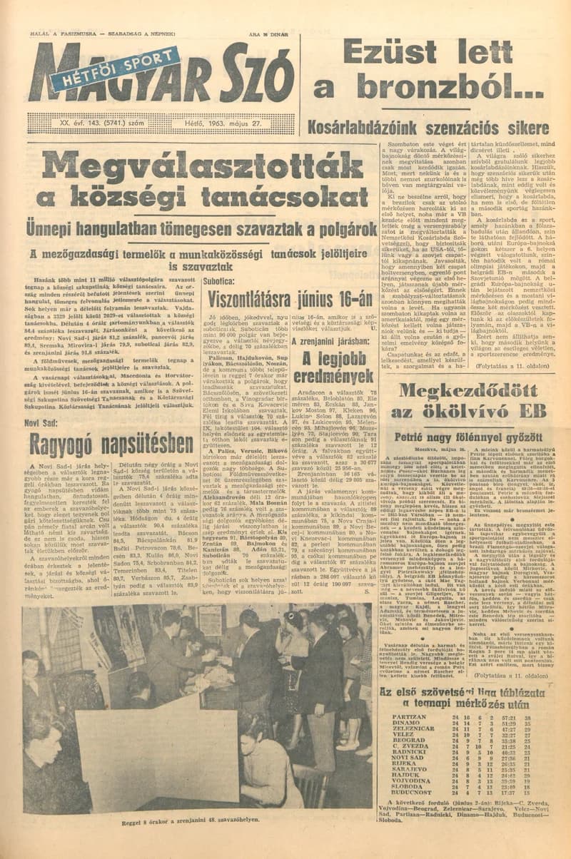 Magyar Szó, 20. évf. 1963. május 27. 143. sz. 1–16. oldal