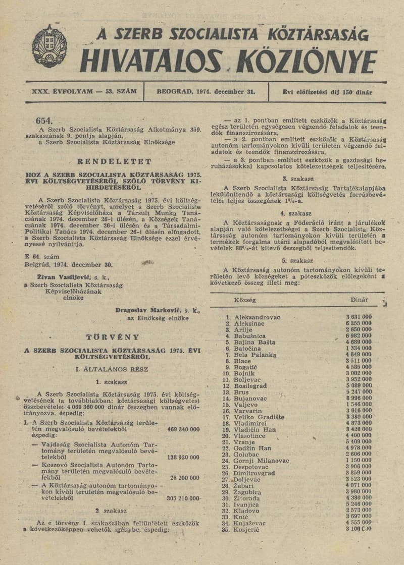 A Szerb Szocialista Köztársaság Hivatalos Közlönye, 30. évf. 1974. december 31. 53. sz. 1961–2000. oldal
