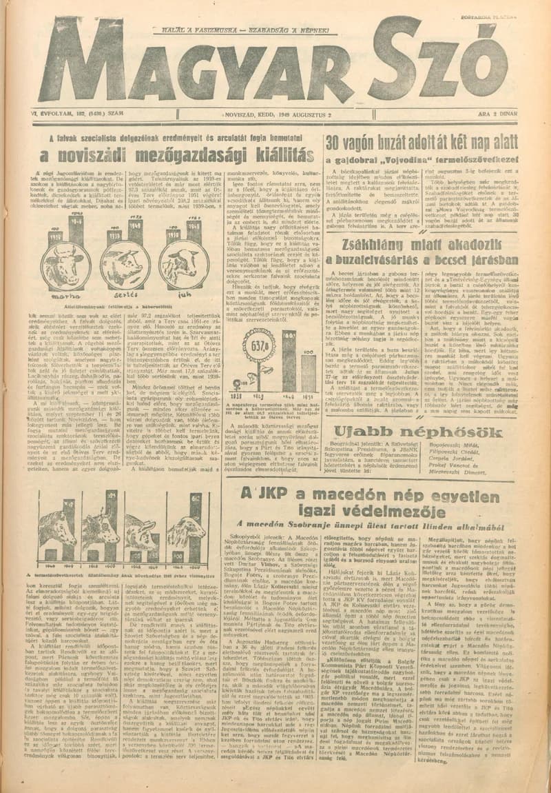 Magyar Szó, 6. évf. 1949. augusztus 2. 182. sz. 1–4. oldal