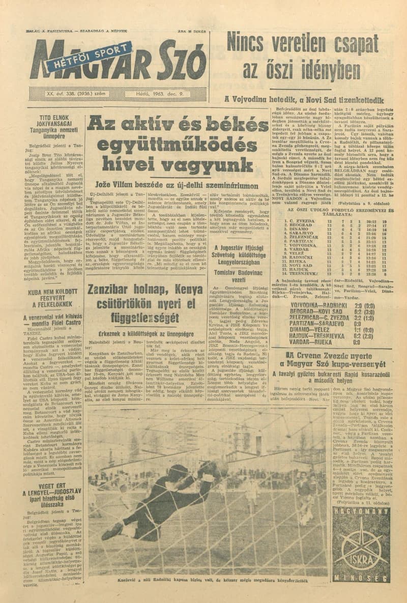 Magyar Szó, 20. évf. 1963. december 9. 338. sz. 1–16. oldal