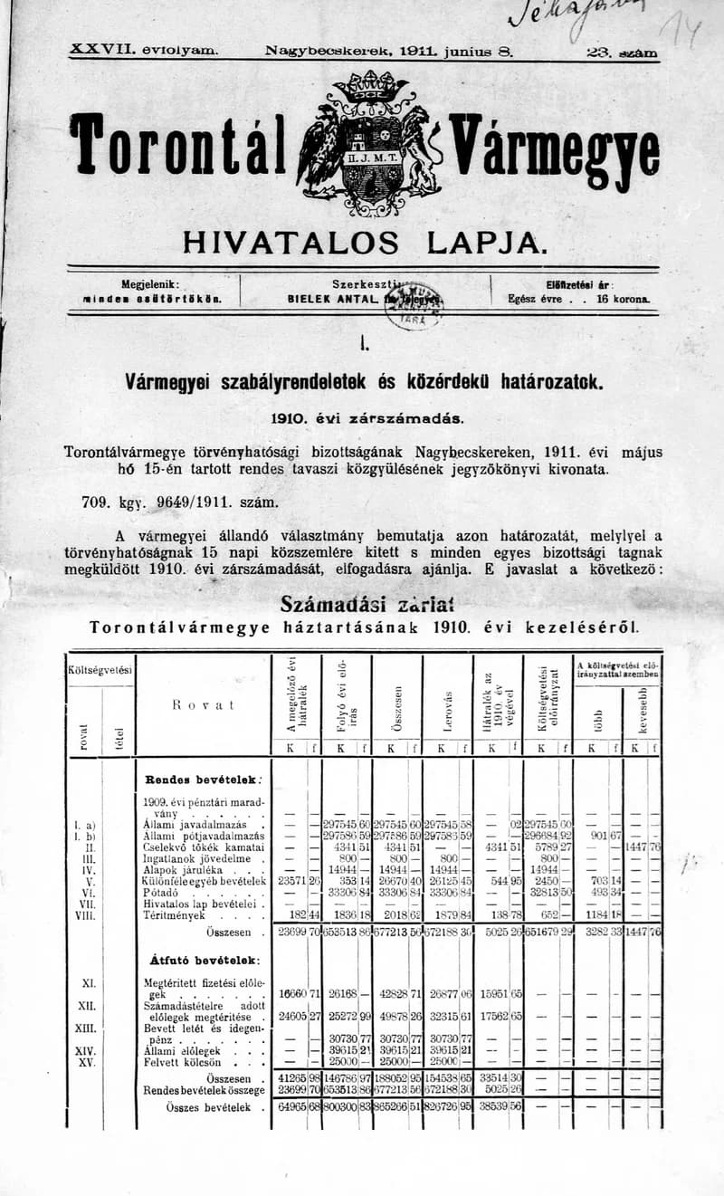 Torontál Vármegye Hivatalos Lapja, 27. évf. 1911. június 8. 23. sz.