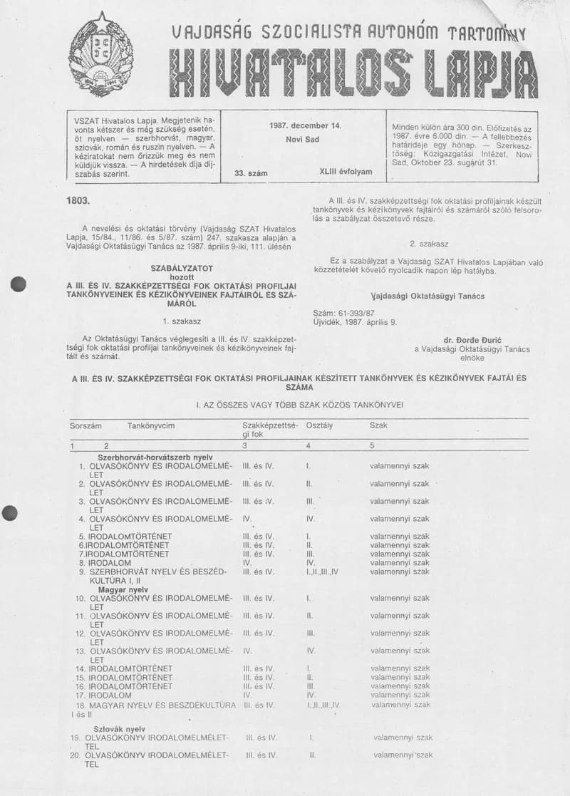 Vajdaság Szocialista Autonóm Tartomány Hivatalos Lapja, 43. évf. 1987. december 14. 33. sz.