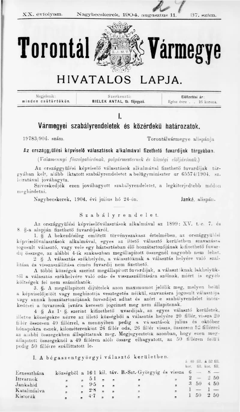 Torontál Vármegye Hivatalos Lapja, 20. évf. 1904. augusztus 11. 37. sz.
