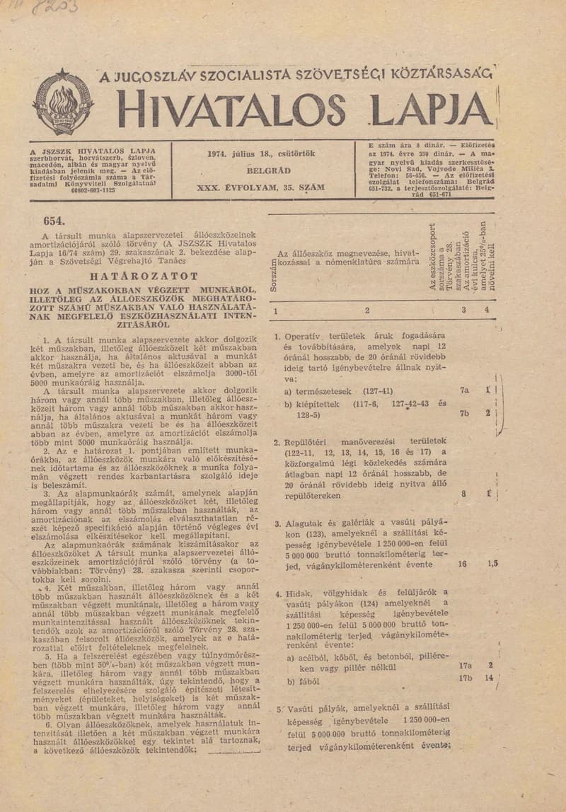 A Jugoszláv Szocialista Szövetségi Köztársaság Hivatalos Lapja, 30. évf. 1974. július 18. 35. sz. 1193–1216. oldal