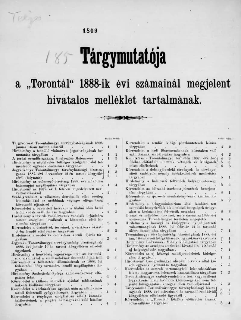 A Totontál  hivatalos melléklete, 1. évf. 1888. december 27. Tárgymutató