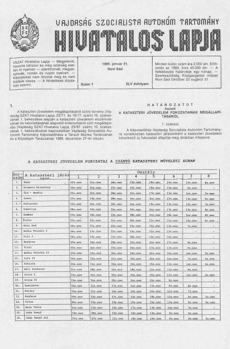 Vajdaság Szocialista Autonóm Tartomány Hivatalos Lapja, 45. évf. 1989. január 21. 1. sz.