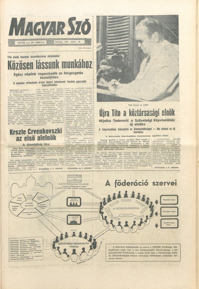 Magyar Szó, 28. évf. 1971. július 30. 207. sz. 1–12. oldal