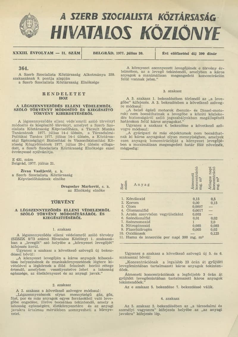 A Szerb Szocialista Köztársaság Hivatalos Közlönye, 33. évf. 1977. július 30. 31. sz. 1729–1732. oldal