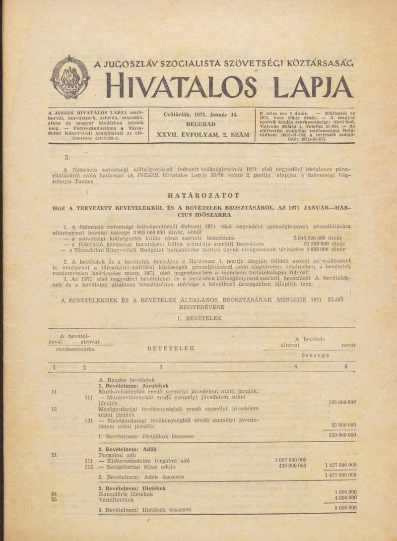 A Jugoszláv Szocialista Szövetségi Köztársaság Hivatalos Lapja