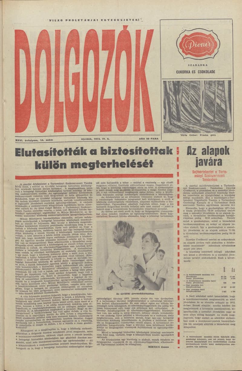 Dolgozók, 27. évf. 1973. április 6. 14. sz.