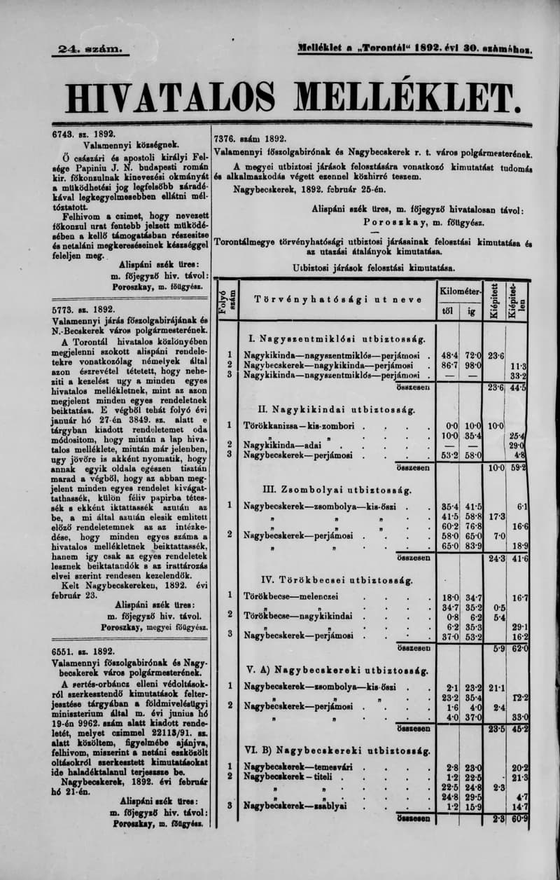 A Totontál  hivatalos melléklete, 5. évf. 1892. március 1. 24. sz.