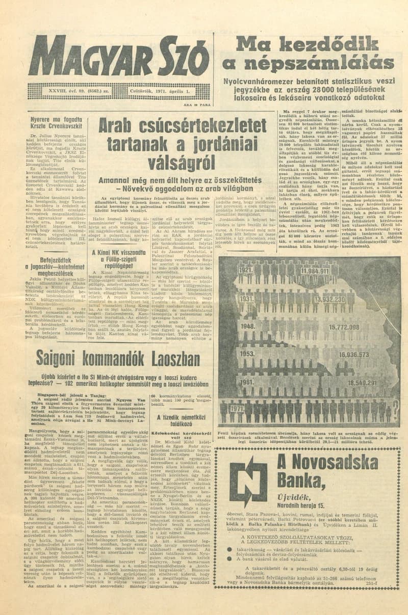 Magyar Szó, 28. évf. 1971. április 1. 89. sz. 1–28. oldal