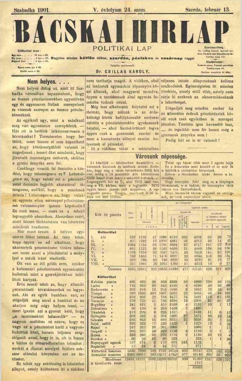 Bácskai Hirlap, 5. évf. 1901. február 13. 24. sz.