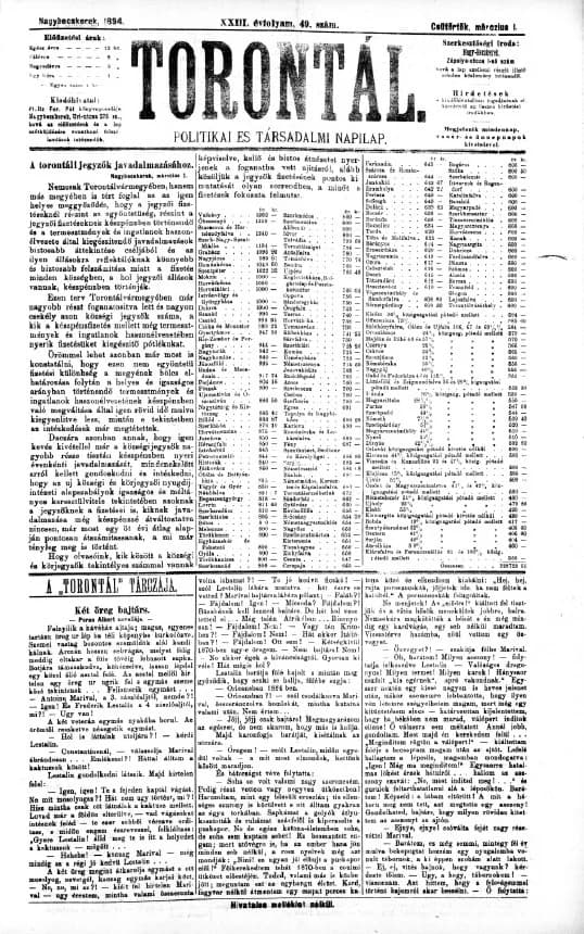 Torontál, 23. évf. 1894. március 1. 49. sz.