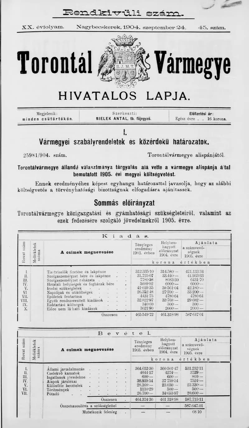 Torontál Vármegye Hivatalos Lapja, 20. évf. 1904. szeptember 24. 45. sz.
