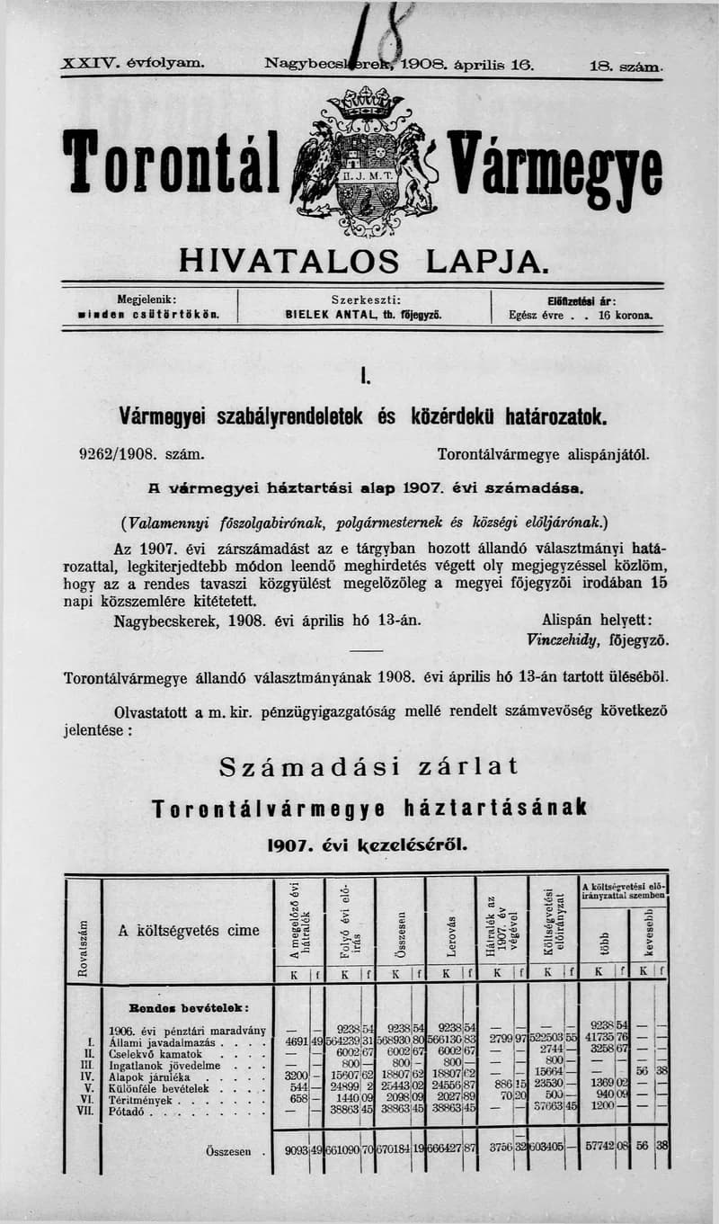 Torontál Vármegye Hivatalos Lapja, 24. évf. 1908. április 16. 18. sz.