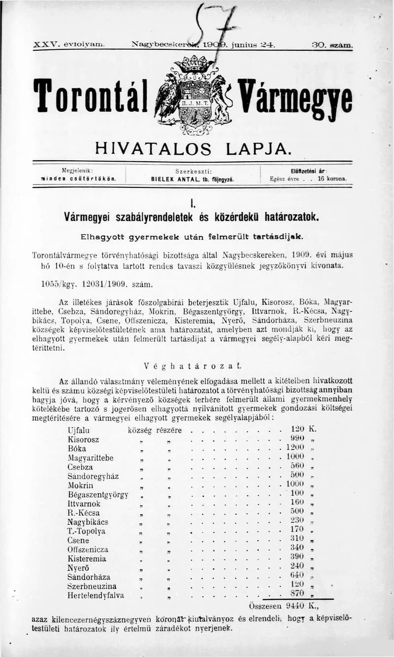 Torontál Vármegye Hivatalos Lapja, 25. évf. 1909. június 24. 30. sz.